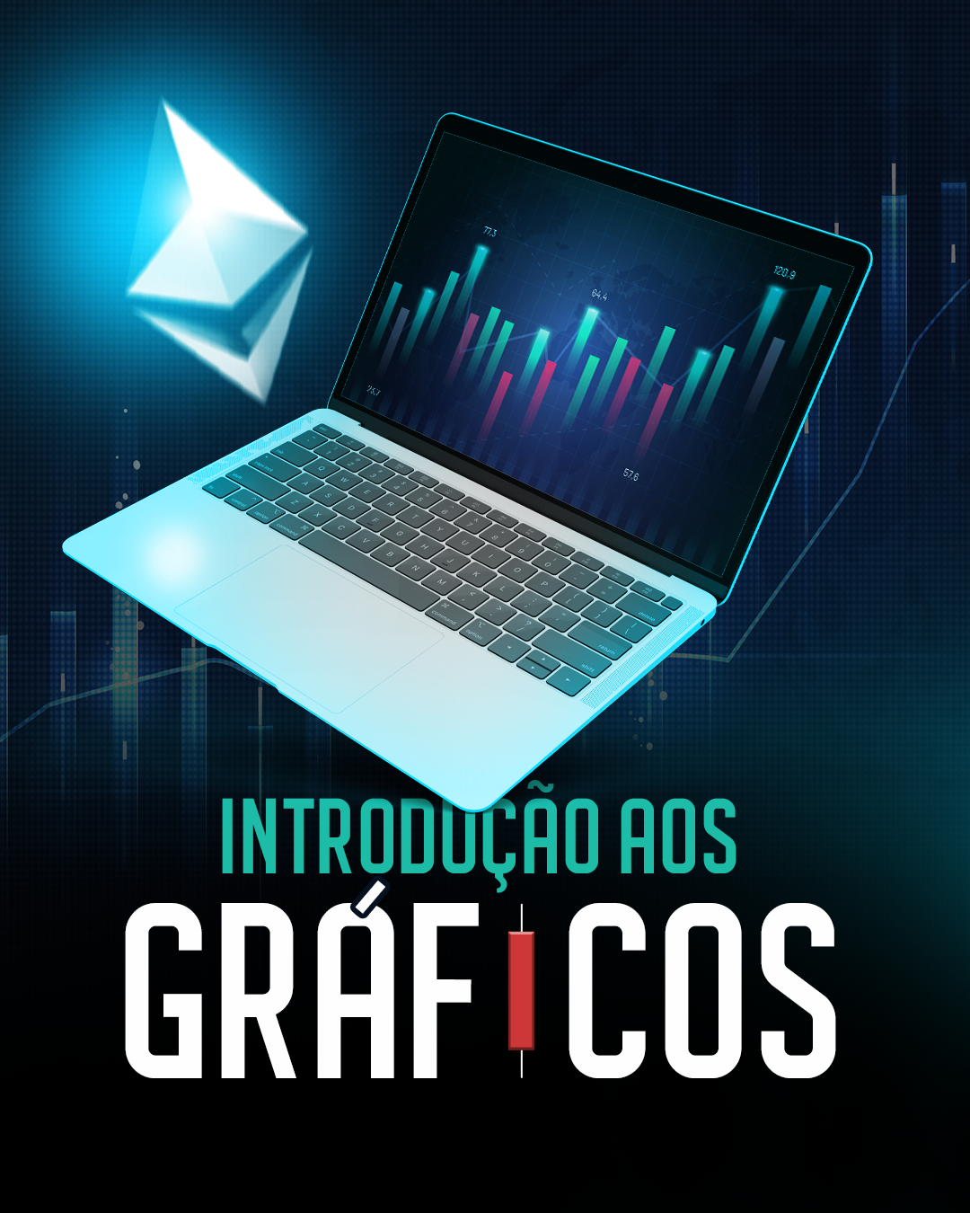 Introdução aos Gráficos